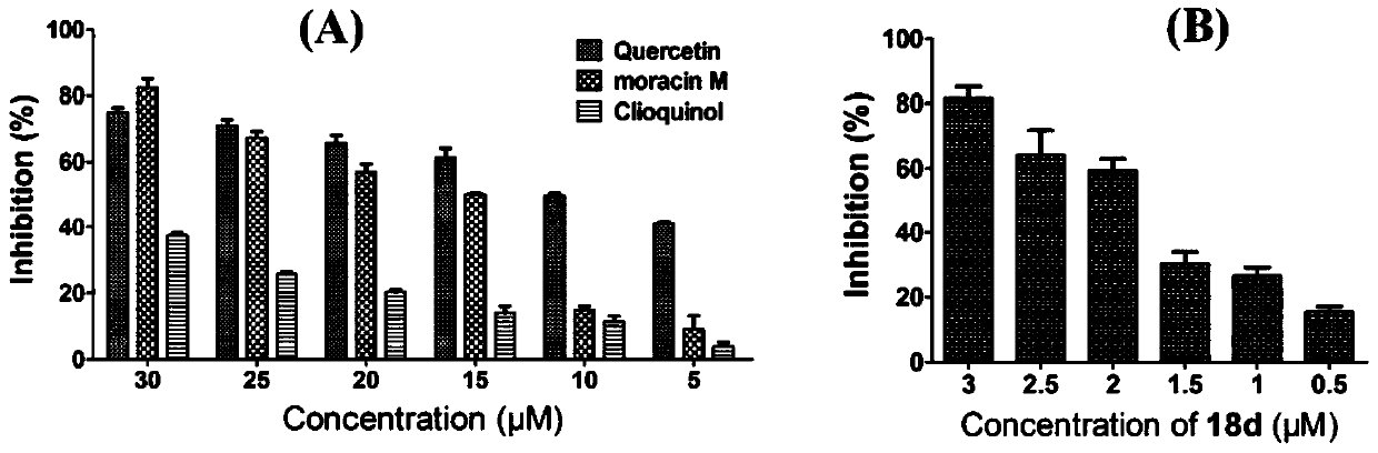 Benzofuran quinoline derivatives and their application in the preparation of medicines for treating Alzheimer's disease