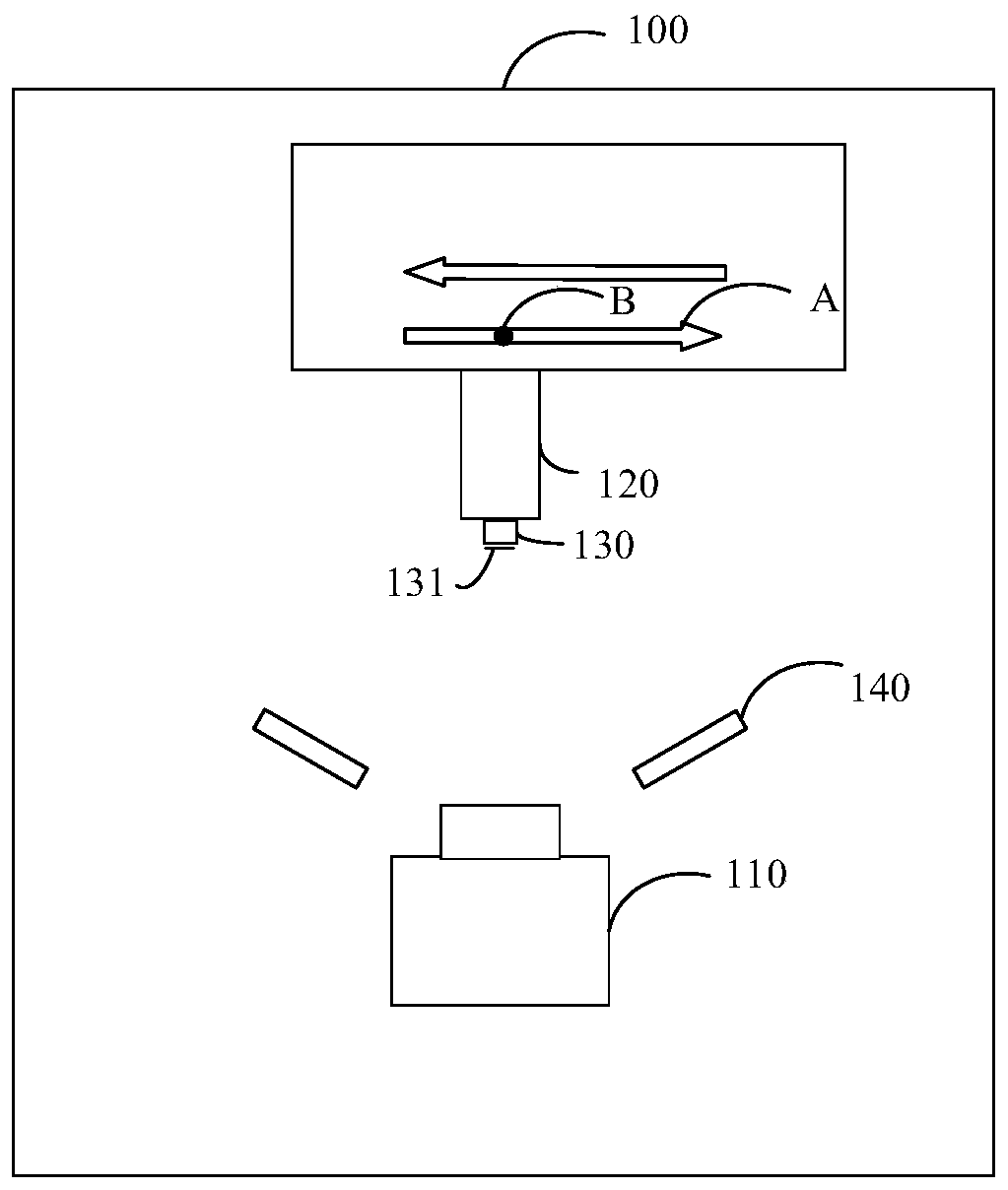 Flight photographing positioning equipment, flight photographing positioning method and device, and storage medium