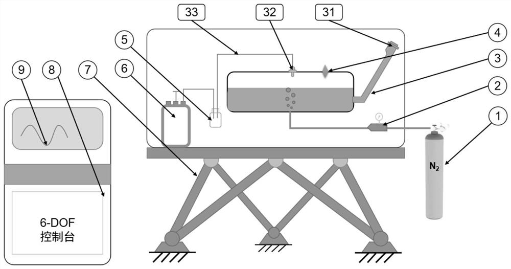 Method for detecting dynamic air permeability of gasoline fuel tank assembly