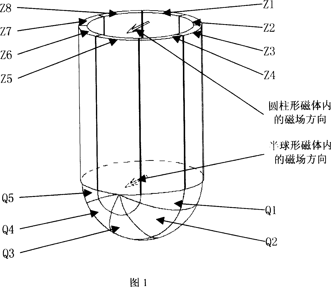 Permanent magnet used for portable nuclear magnetic resonance instrument magnetostatic field generator