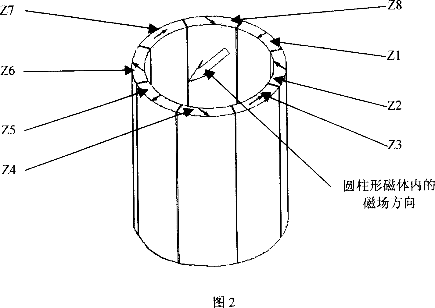 Permanent magnet used for portable nuclear magnetic resonance instrument magnetostatic field generator