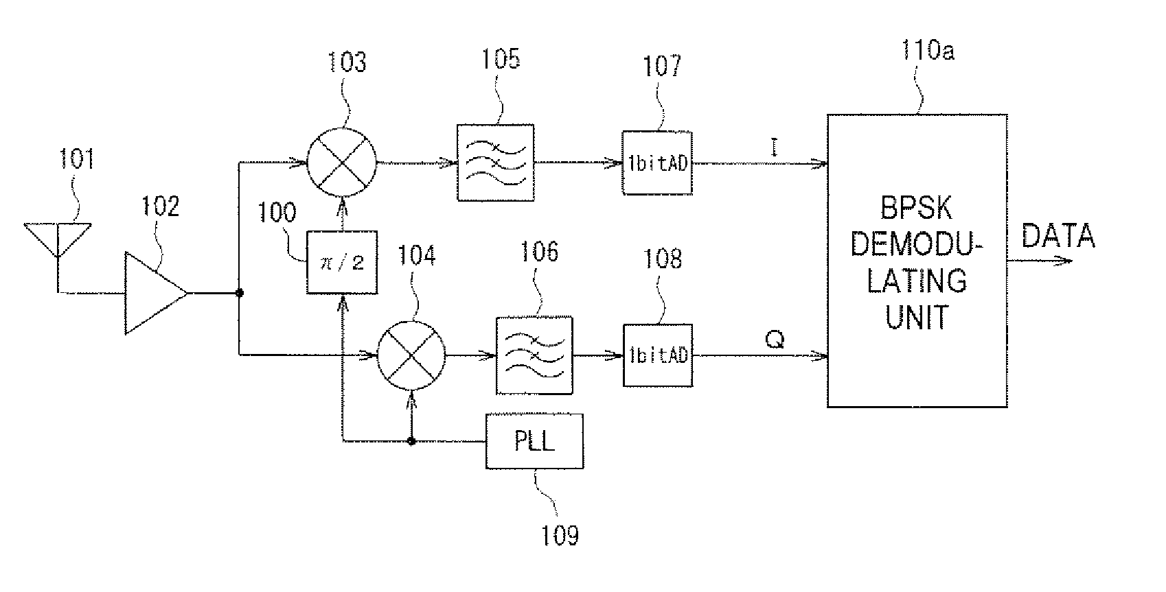 PSK receiver, PSK demodulating circuit, communication apparatus, and PSK receiving method