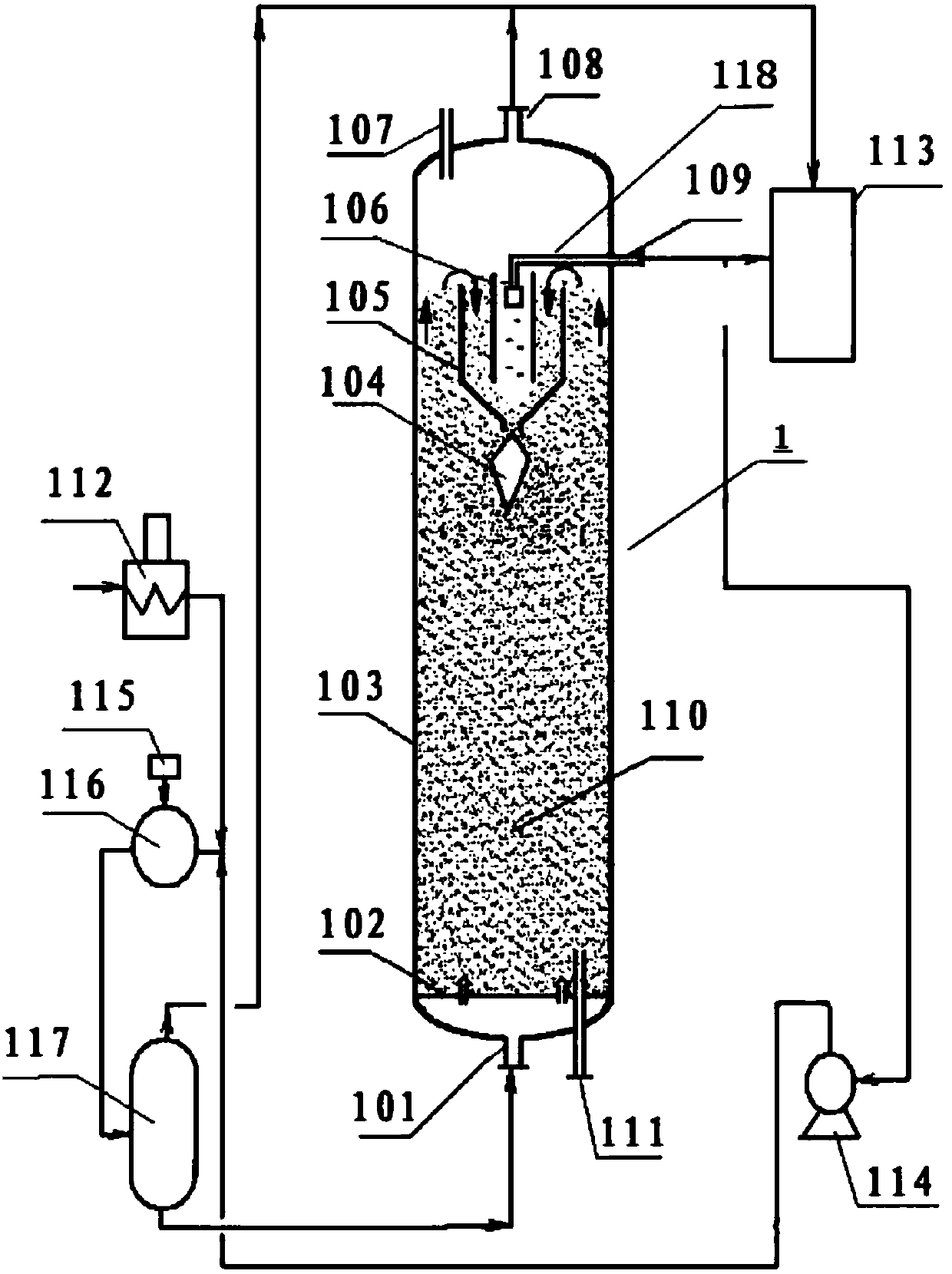 A kind of coal tar full-fraction ebullating bed hydrogenation method