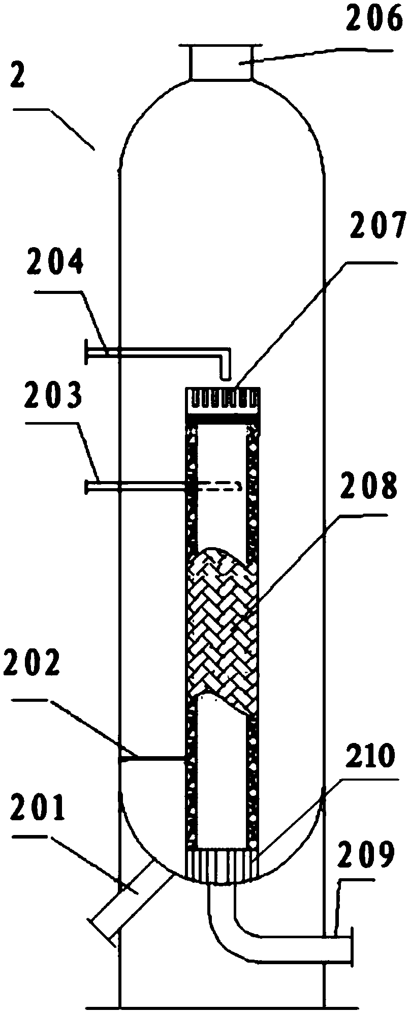 A kind of coal tar full-fraction ebullating bed hydrogenation method