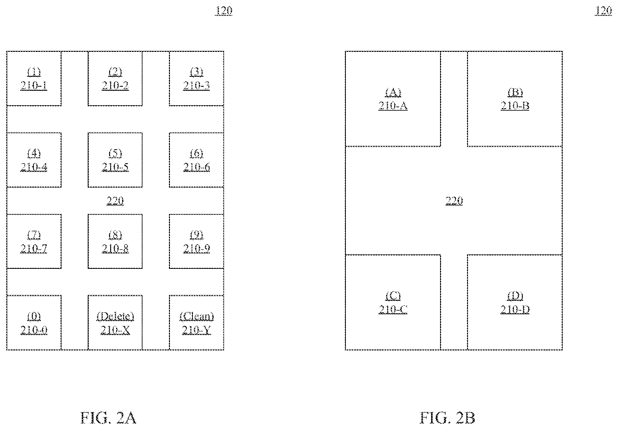 Electronic system and touch sensitive processing apparatus for touch function setting and activating and method thereof