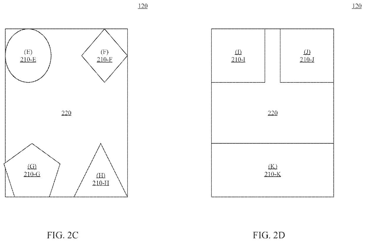 Electronic system and touch sensitive processing apparatus for touch function setting and activating and method thereof