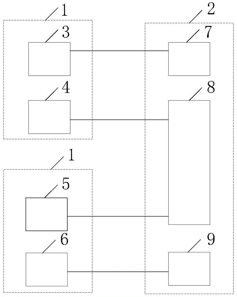 An underwater and underwater simultaneous observation device