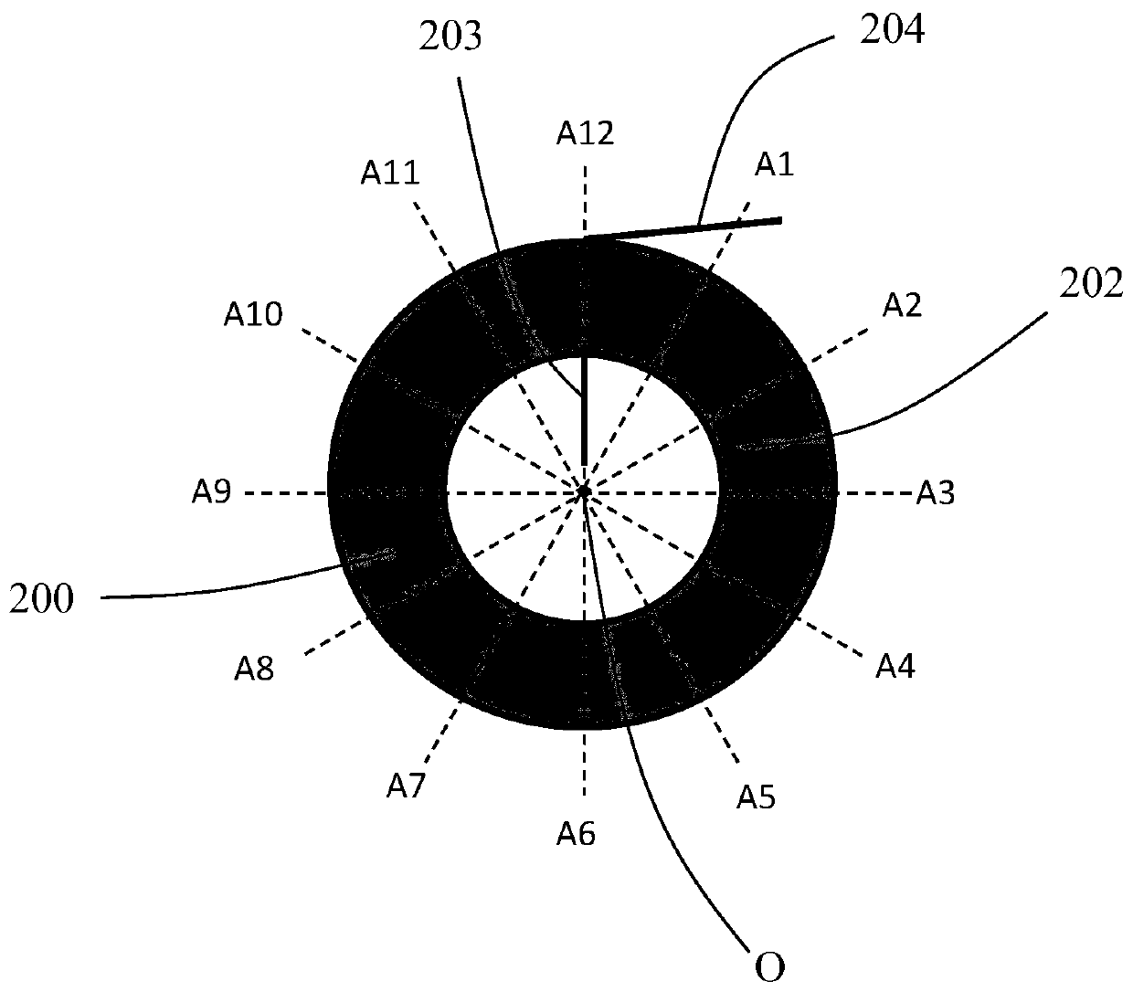 Coil shaping device and shaping method