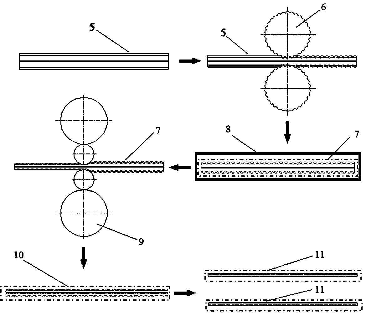 Method for smoothing continuous ply rolling of metal-based composite plates