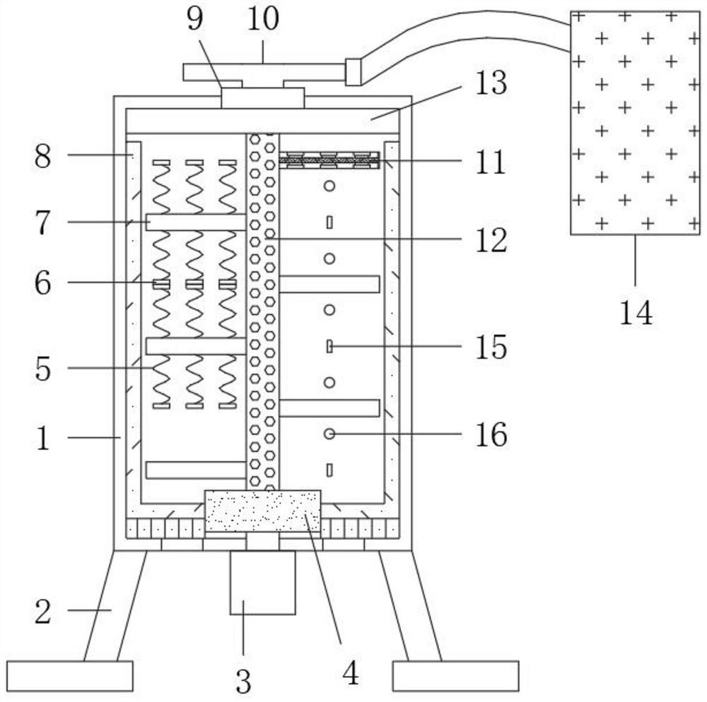 Fermentation device for manufacturing organic fertilizer and ventilation method thereof