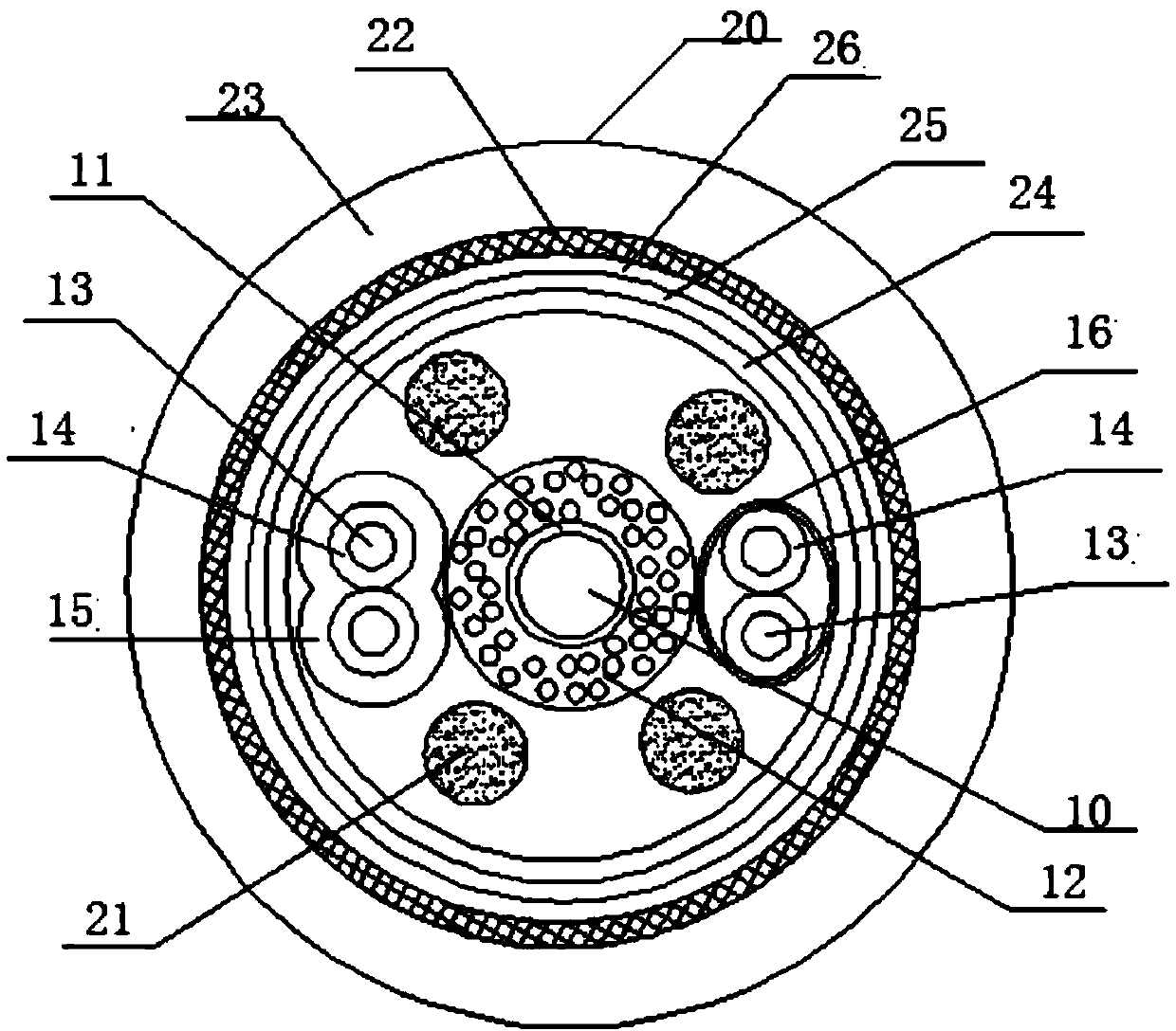 High-strength control cable