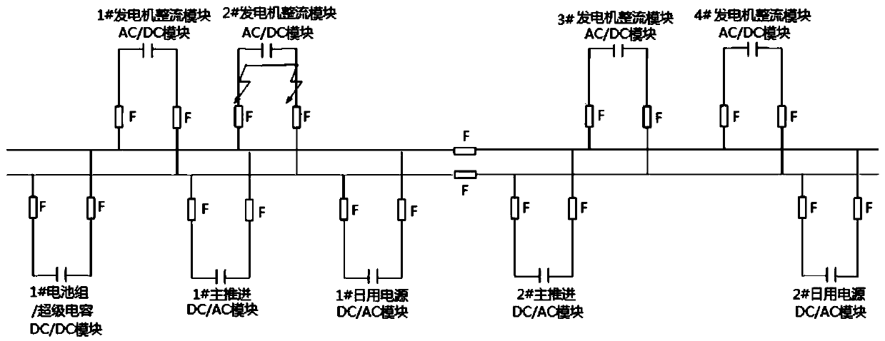 Ship DC integrated power propulsion system and protection design method of system