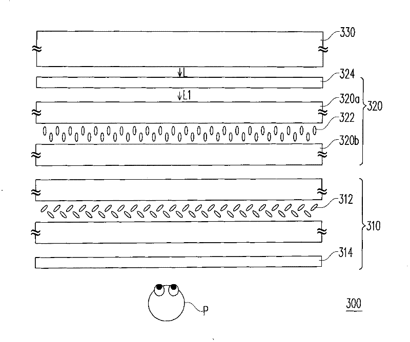 Depth fusion stereoscopic display, driving method and driving circuit thereof