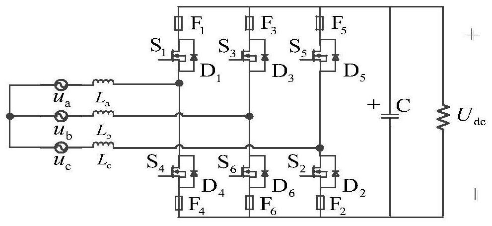 Fault-tolerant control method of machine-side converter based on d-axis current injection