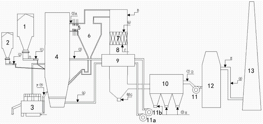 On-line monitoring and real-time display system of material transformation in the process of coal clean combustion