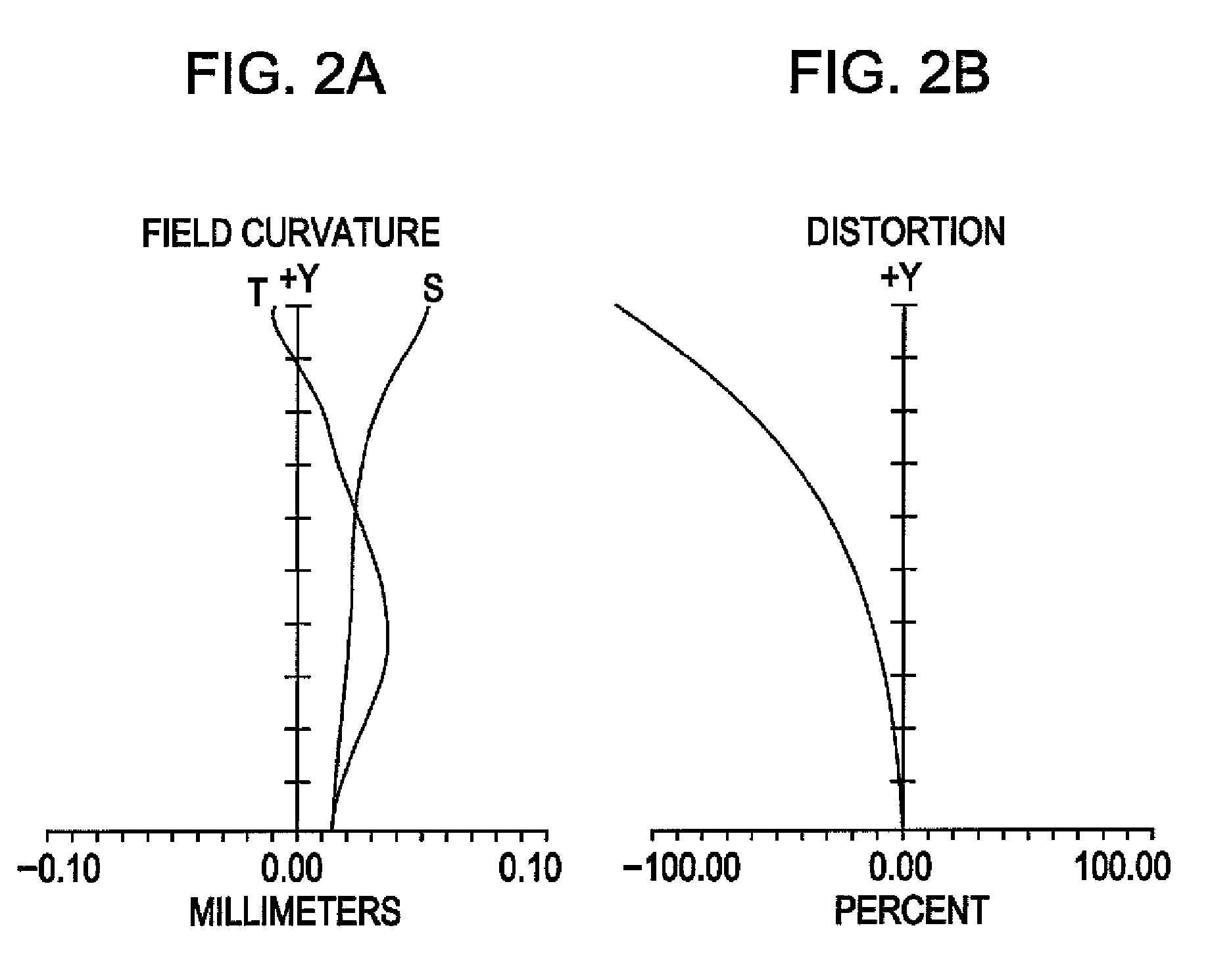 Optical device