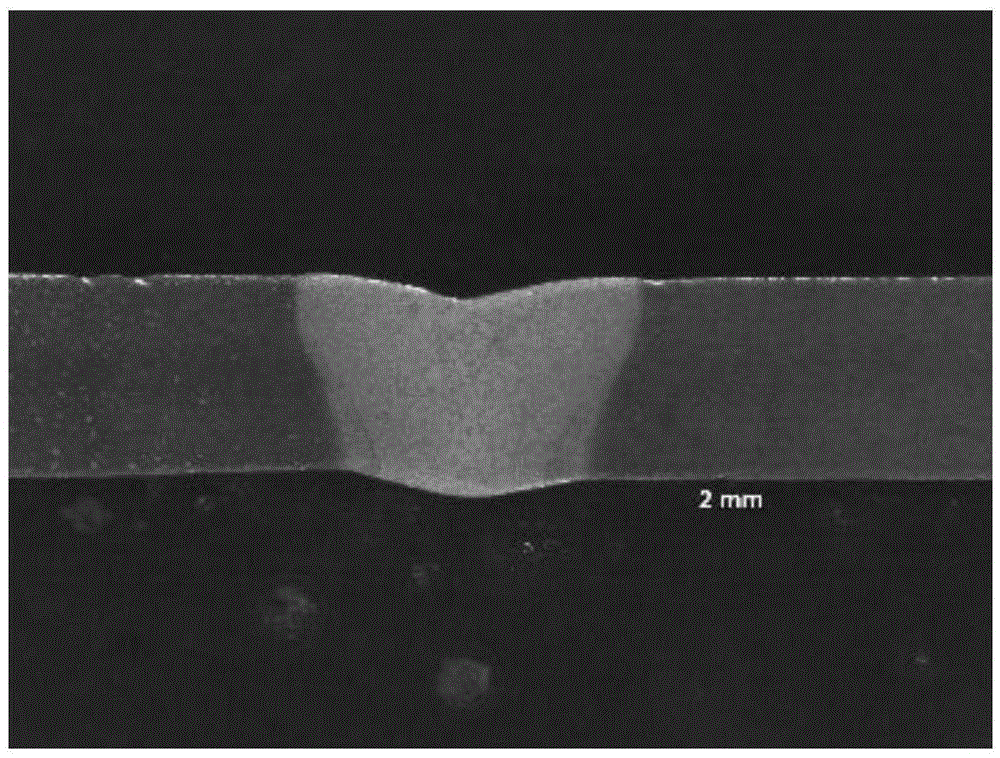 Magnesium alloy laser-ultrasonic double-side welding method