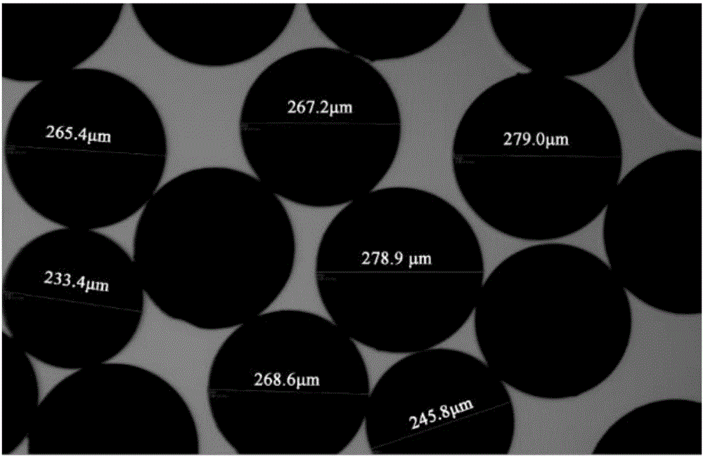 Submillimeter-level polystyrene-base spherical active carbon, and preparation method and application thereof