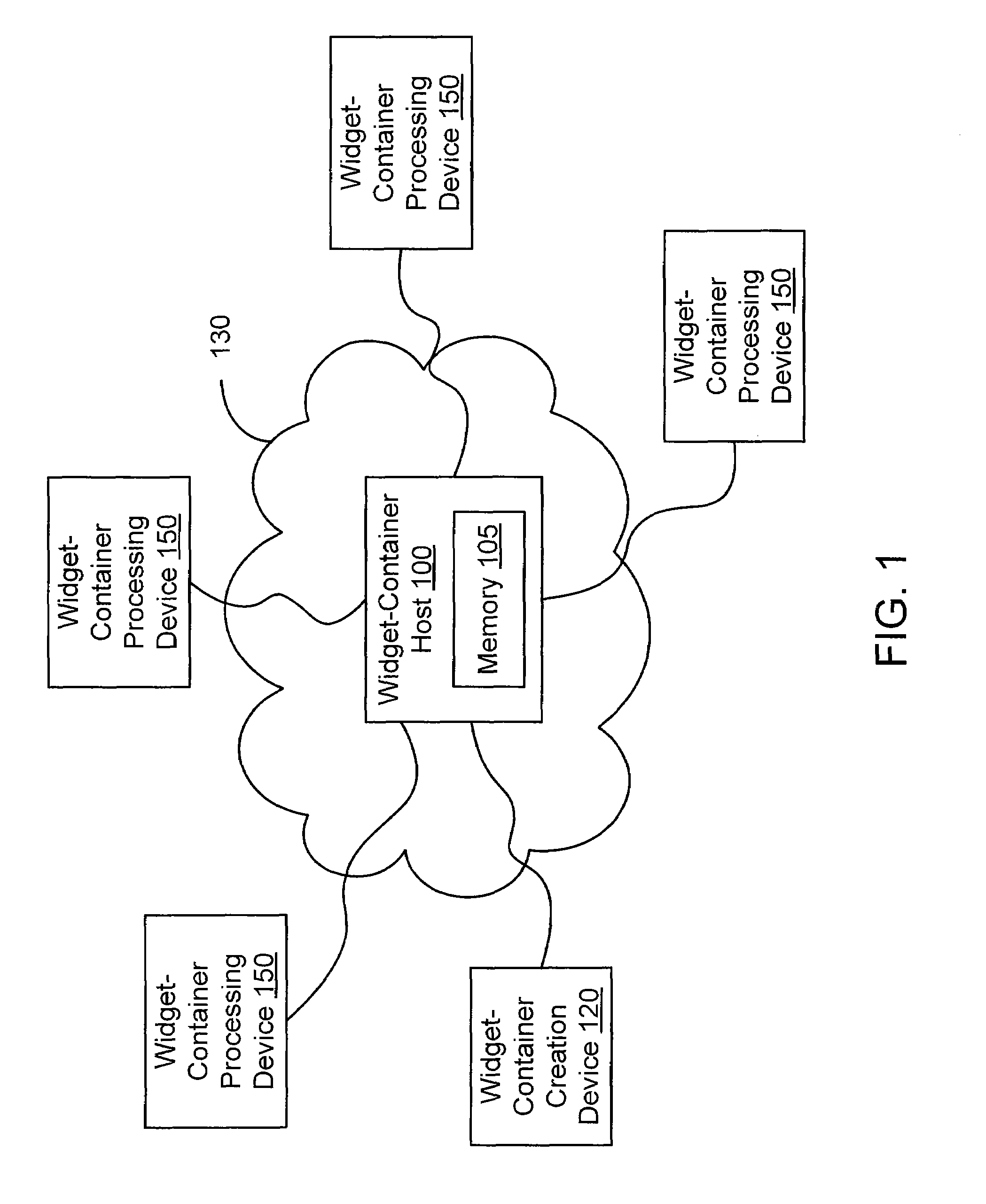 Method and Apparatus for Widget-Container Hosting and Generation