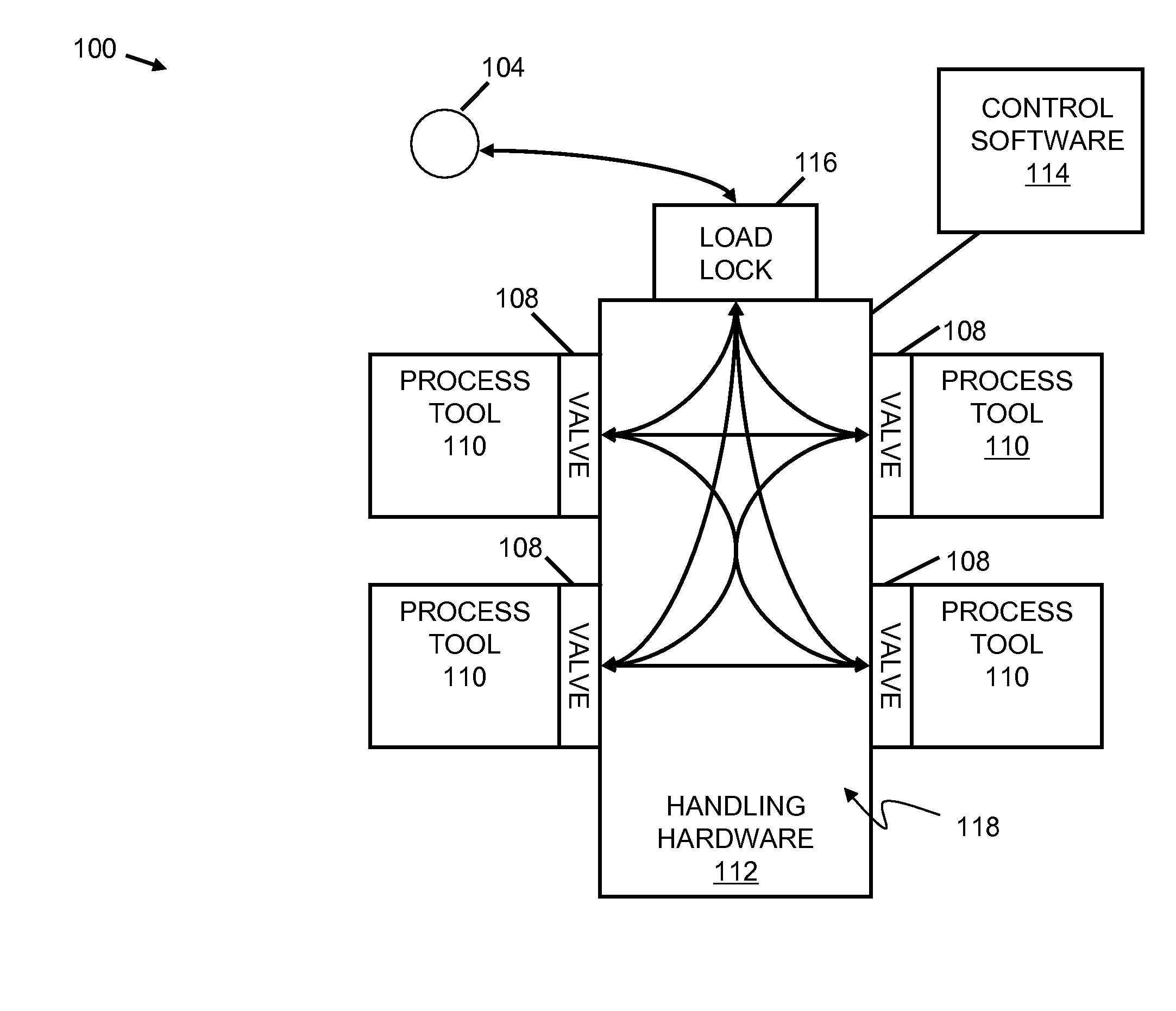 Methods and systems for controlling a semiconductor fabrication process