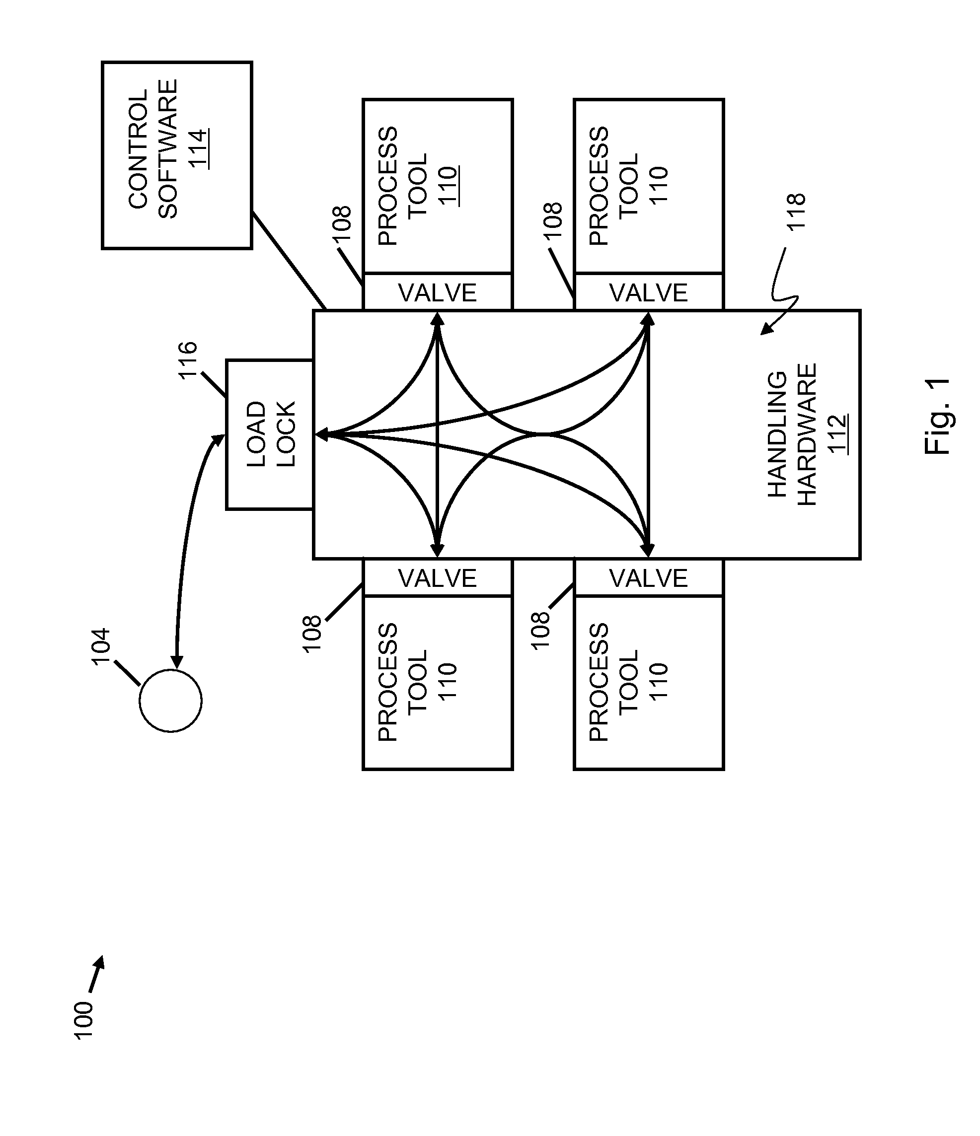 Methods and systems for controlling a semiconductor fabrication process