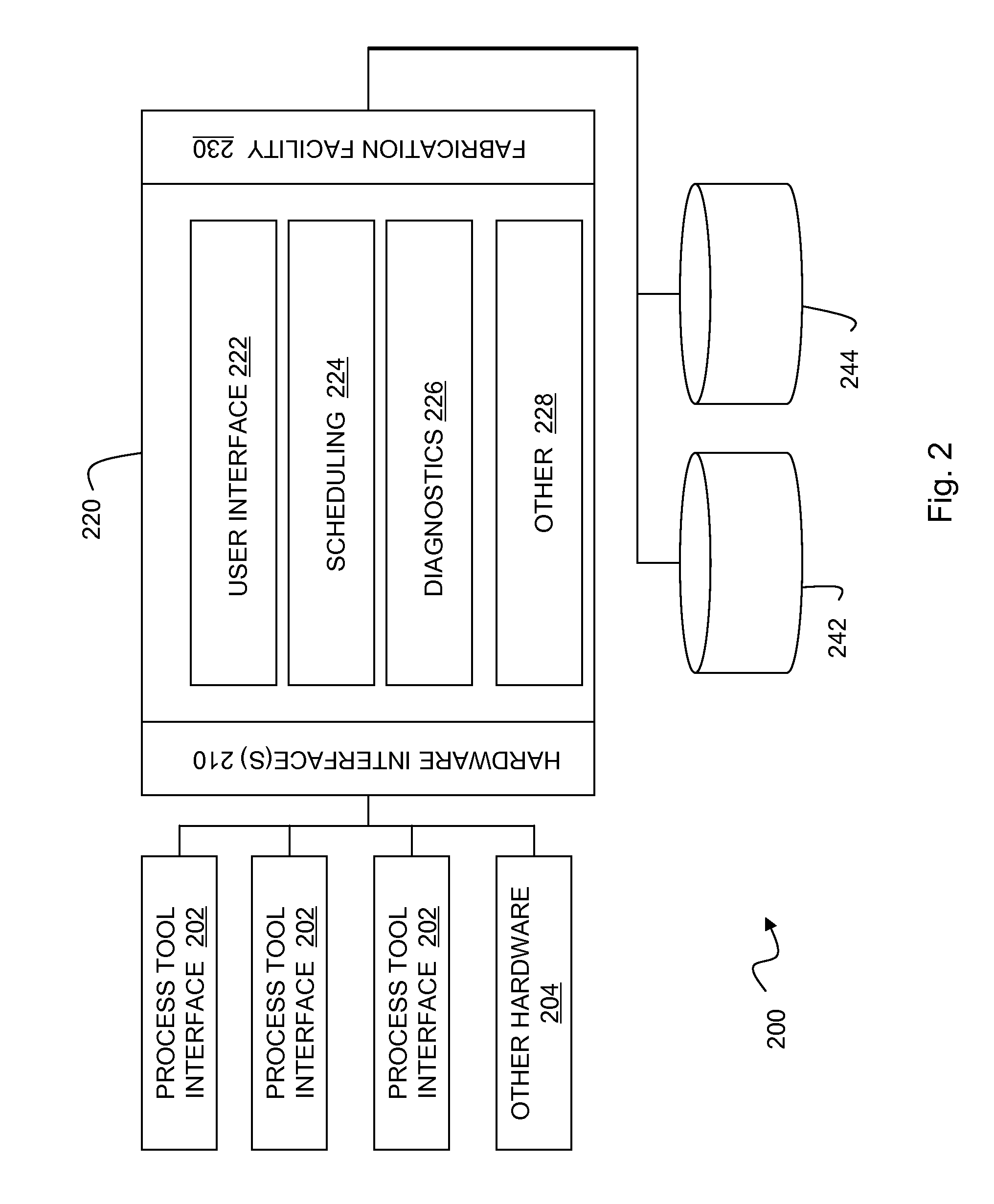 Methods and systems for controlling a semiconductor fabrication process