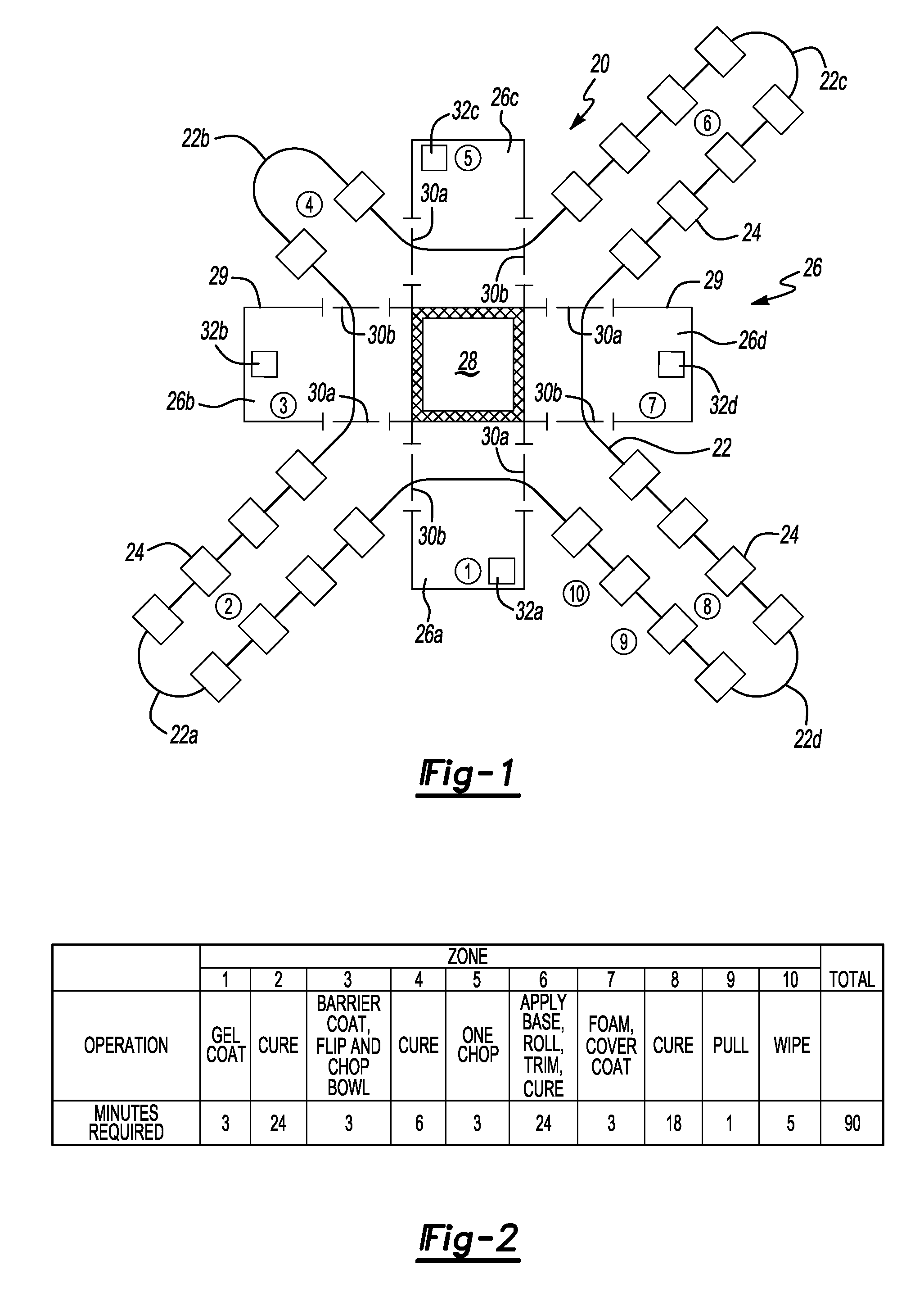 Open mold manufacturing process with centralized application station