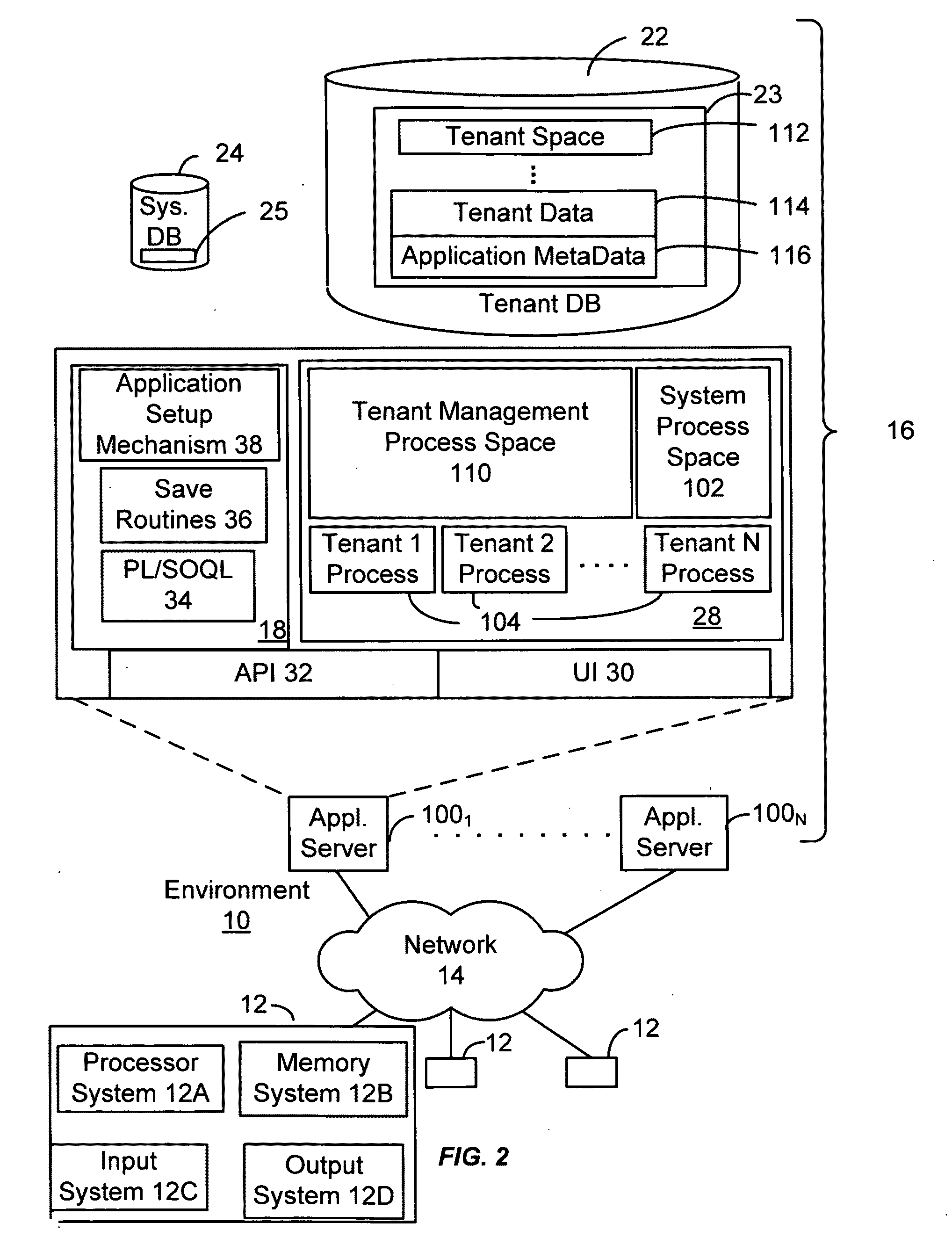 Method and system for a flexible-data column user interface