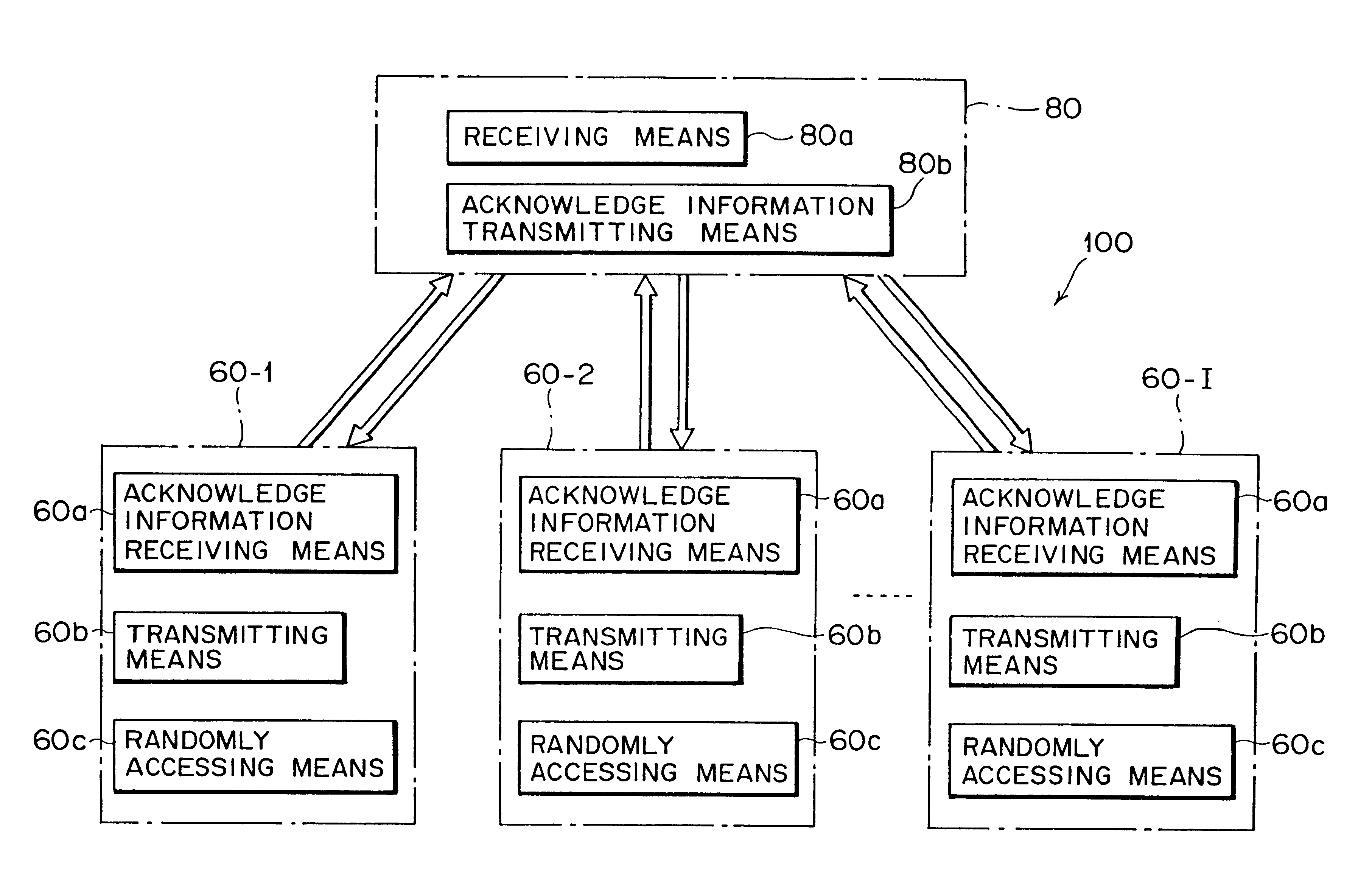 System and method for code division multiple access communication, and base station and terminal apparatus for same system