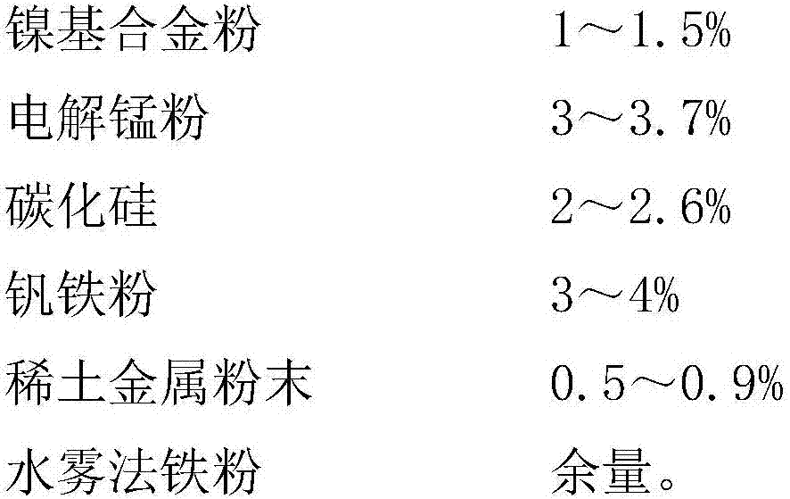 Submerged-arc welding tubular welding wire used for idle gear remanufacturing