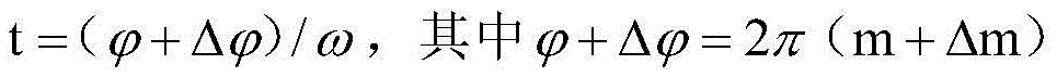 Mechanism, method and system of center height automatic measurement of total station electronic tacheometer