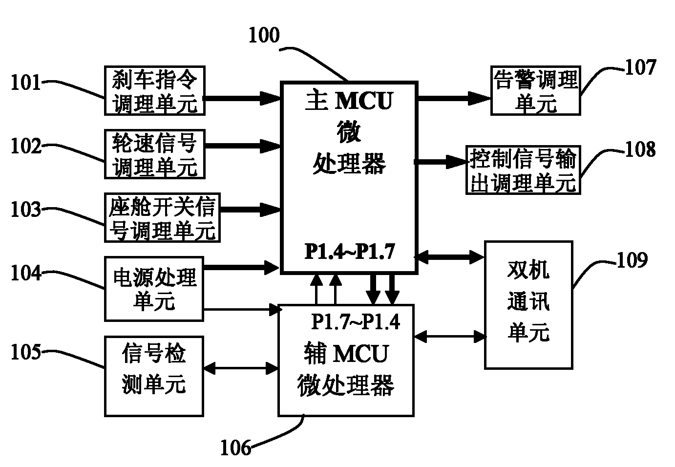 Anti-skid braking controller for airplane