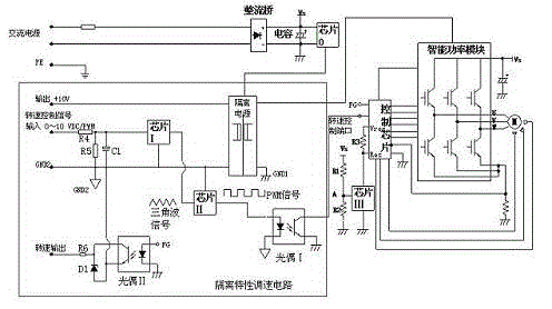 Outer rotor electronic control fan and speed regulating method