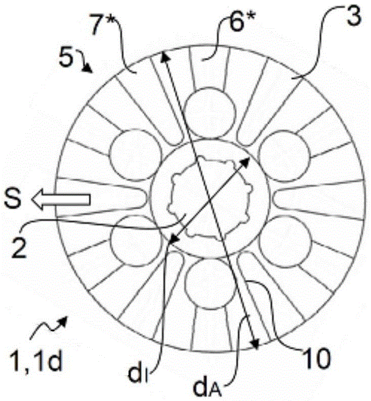 Agitator bead mill and grinding disc for agitator bead mills