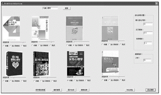 Personalized book searching method based on interactive evolutionary optimization