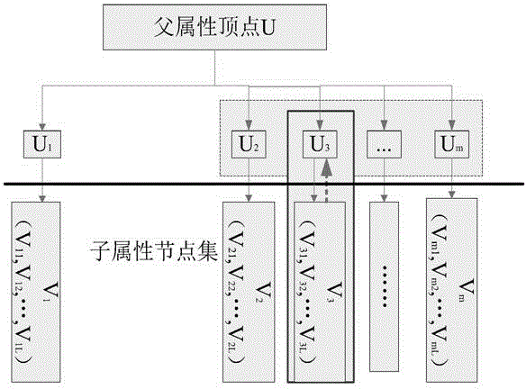 Personalized book searching method based on interactive evolutionary optimization