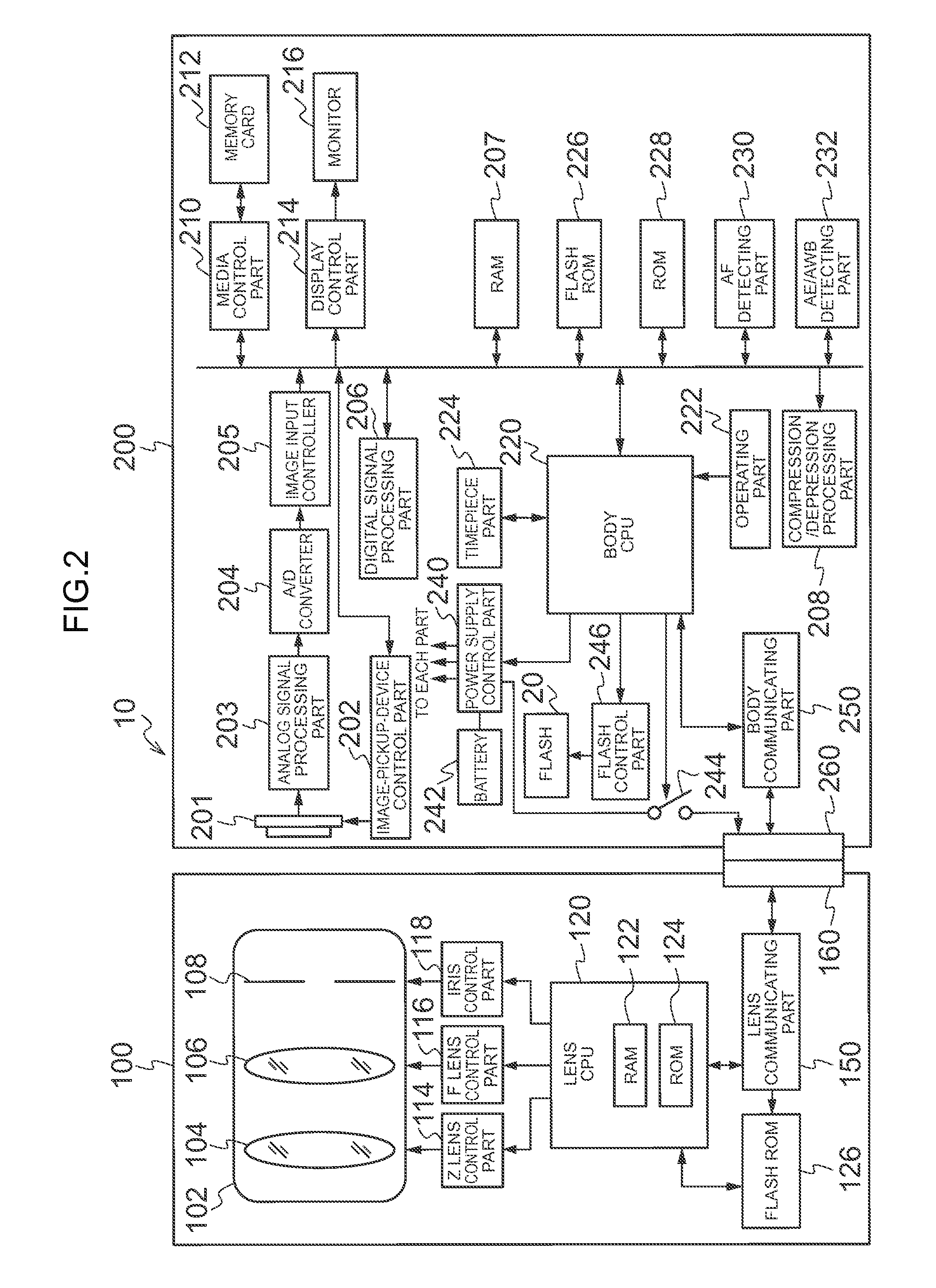 Interchangeable lens camera, camera body, lens unit, and busy signal control method