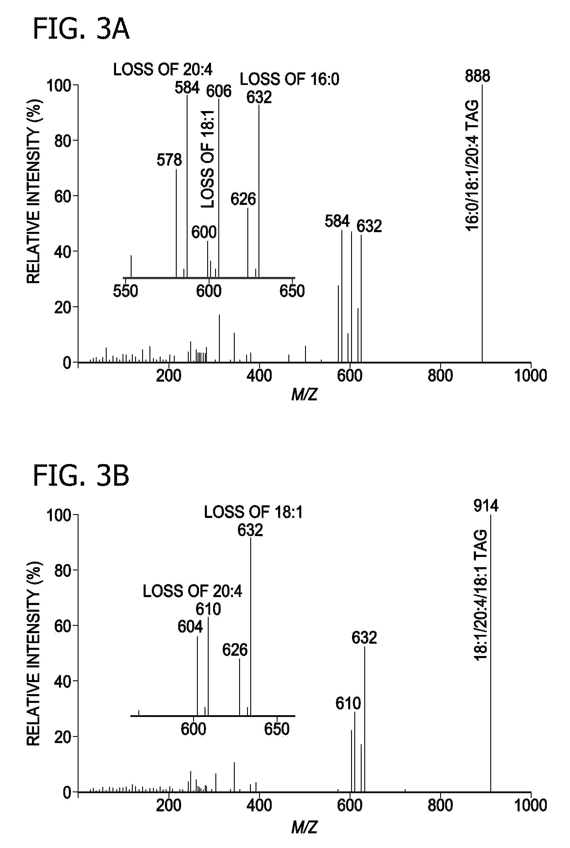 Multidimensional mass spectrometry of serum and  cellular lipids directly from biologic extracts