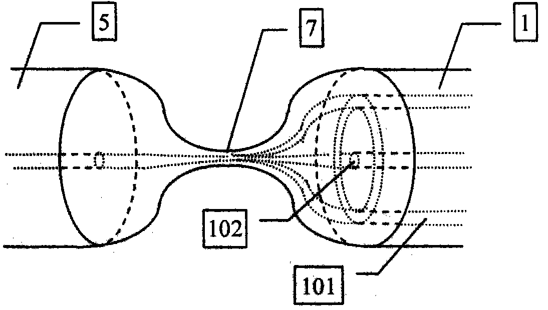 Throughput type fiber optical tweezers based on coaxial dual-waveguide structure and preparation method