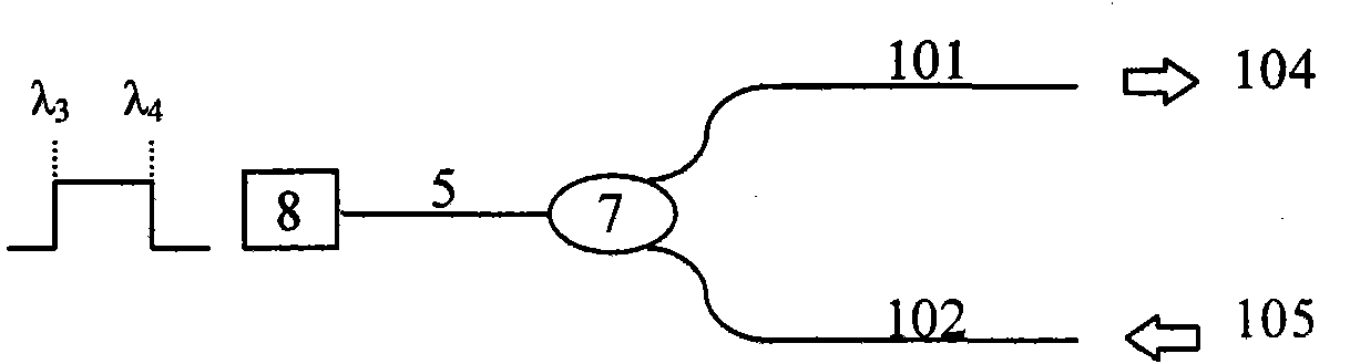 Throughput type fiber optical tweezers based on coaxial dual-waveguide structure and preparation method