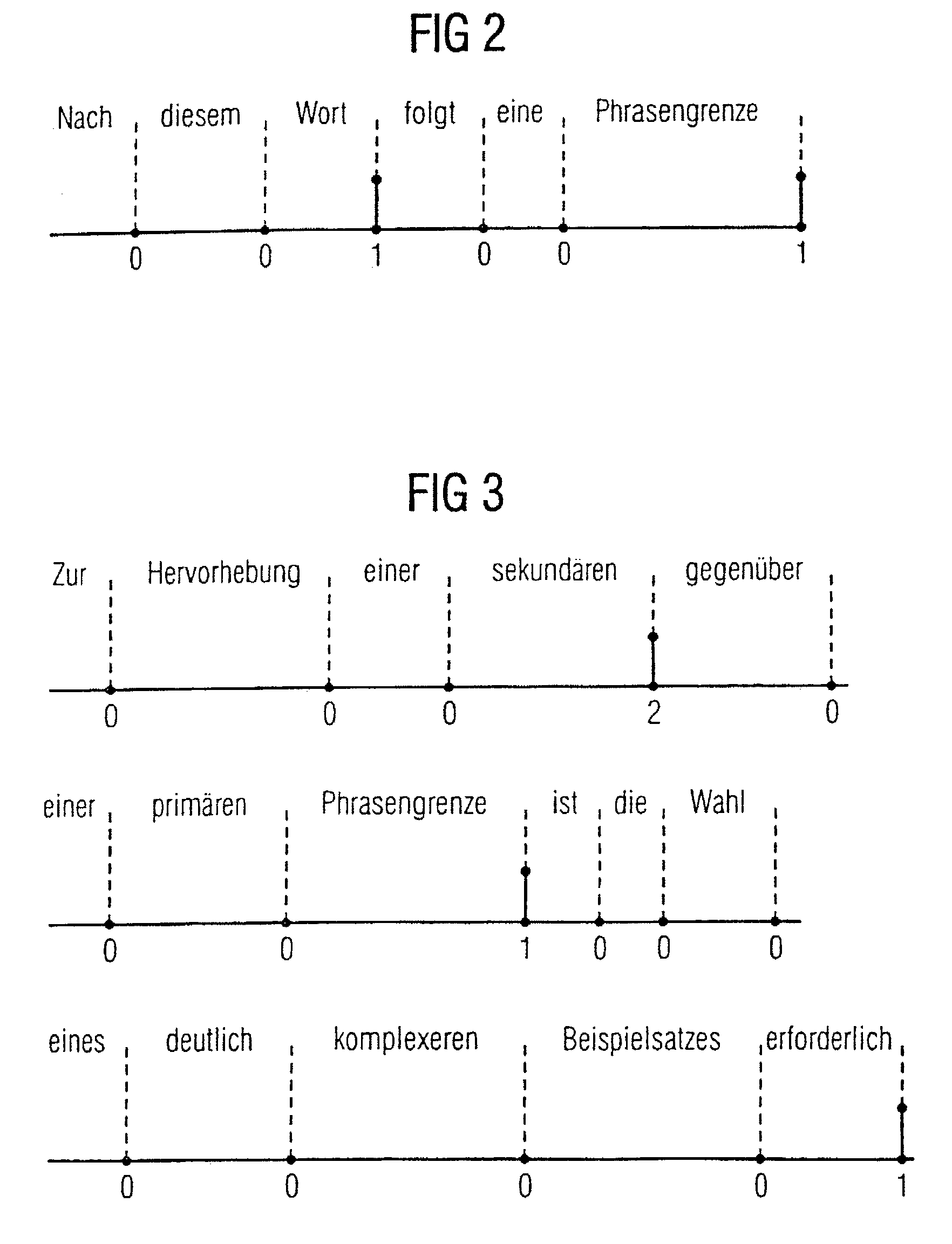 Method and device for determining prosodic markers by neural autoassociators