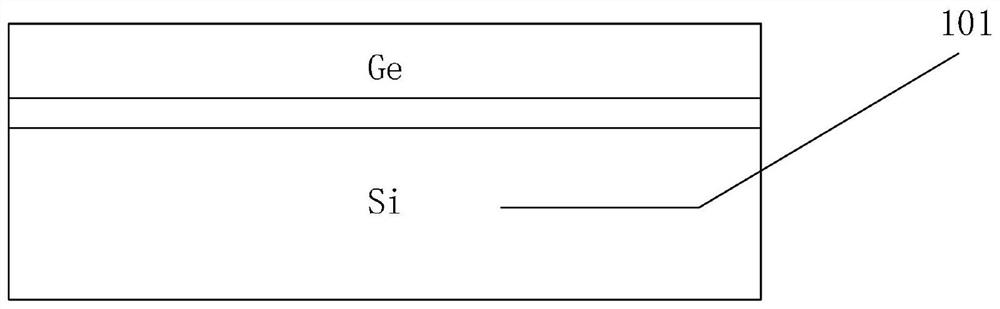 Production method of AlSb-GeSn-AlSb heterostructure solid-state plasma PiN diode and device thereof