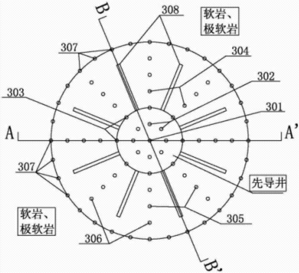 Method for smooth blasting excavation of large-diameter surge shaft and long-footage pilot well in soft-rock and extremely-soft-rock area