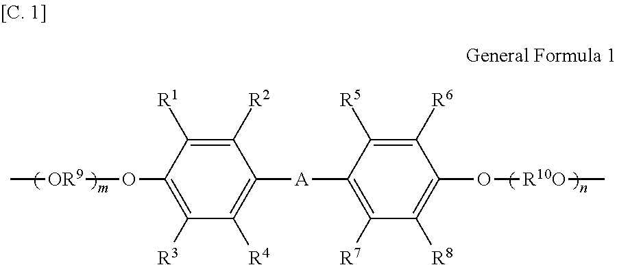 Polycarbonate resin composition with superior fluidity and molding thereof