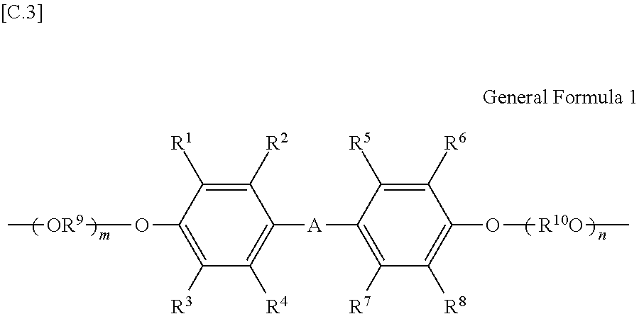 Polycarbonate resin composition with superior fluidity and molding thereof