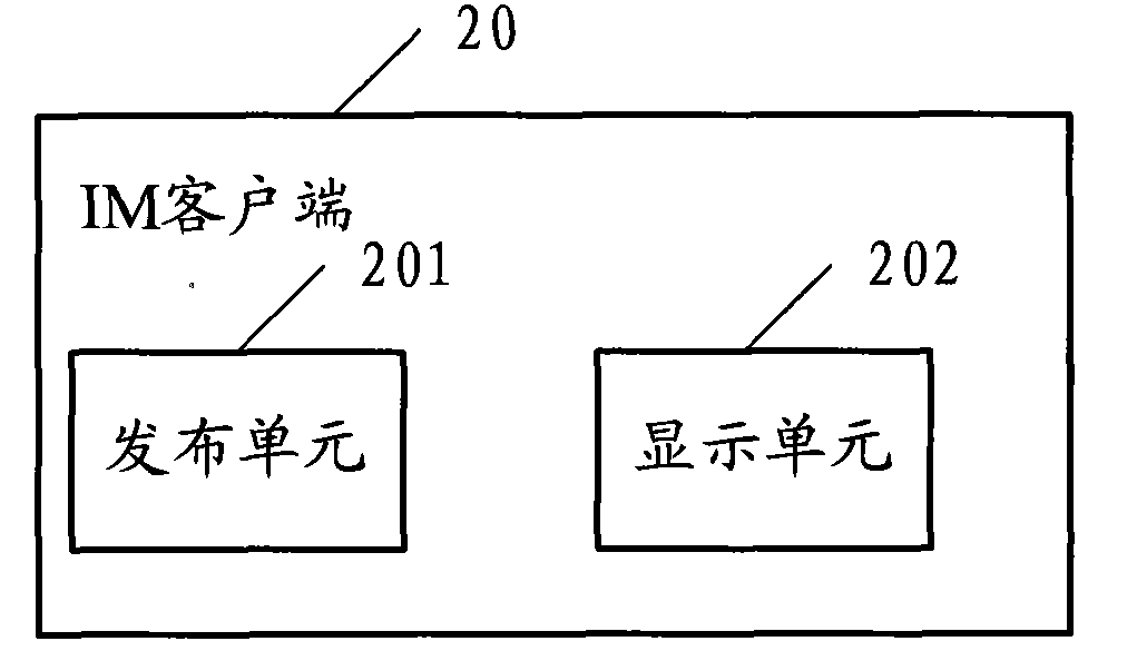 Micro-blog browsing method and relevant equipment