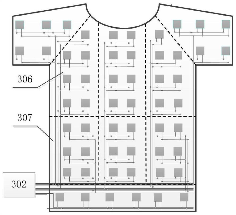 Partition accurate thermal management system in protective clothing based on thermoelectric refrigerating unit array