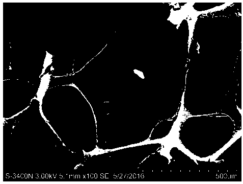 A kind of polysaccharide-polyurethane heavy metal adsorbent and preparation method thereof