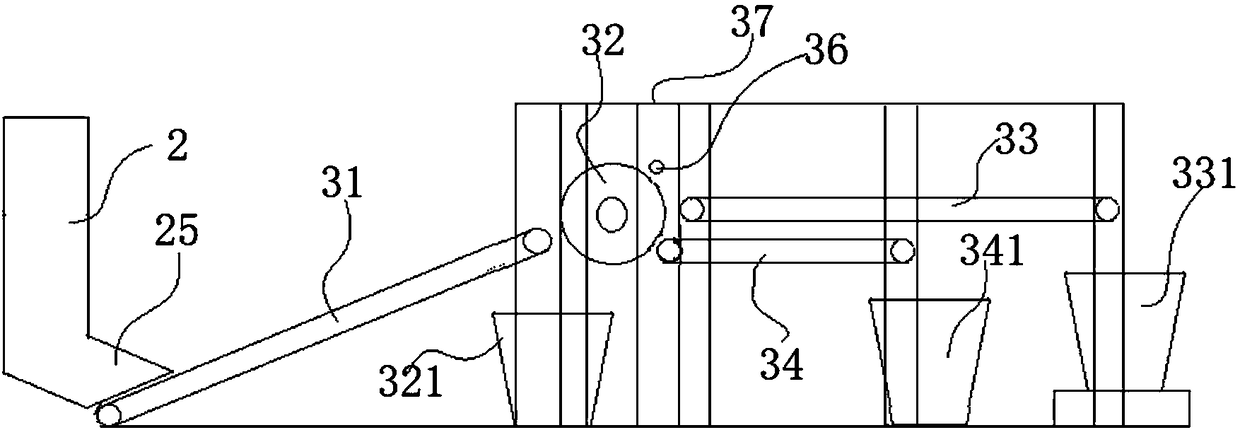 Crushing and classification device for light and thin metal, and treatment process thereof