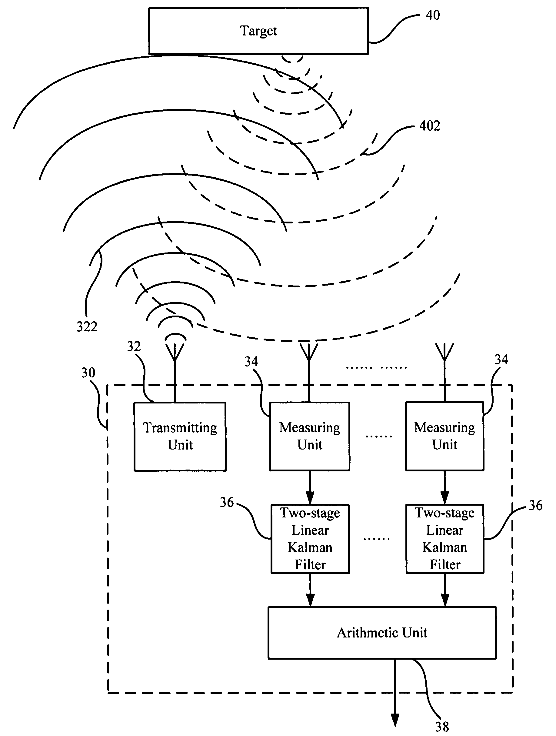 Target detection device and its detection method